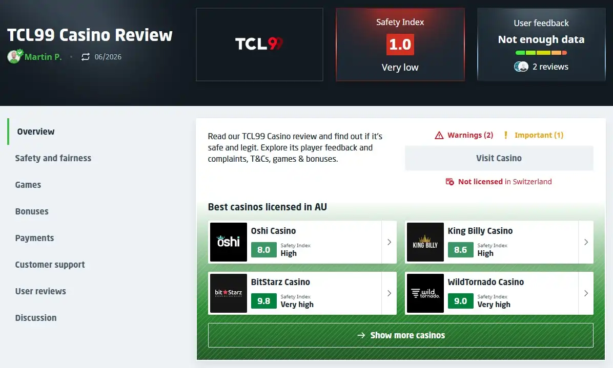 Casino Guru TCL99 review area showing the current Safety Index and warning context